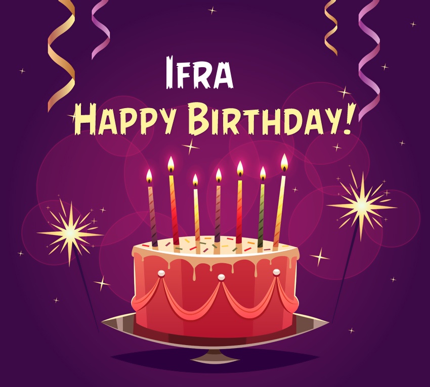 images with names Happy Birthday Ifra pictures